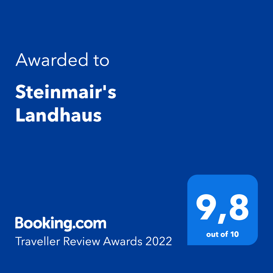 Booking.com Traveller Review Adwards 2020